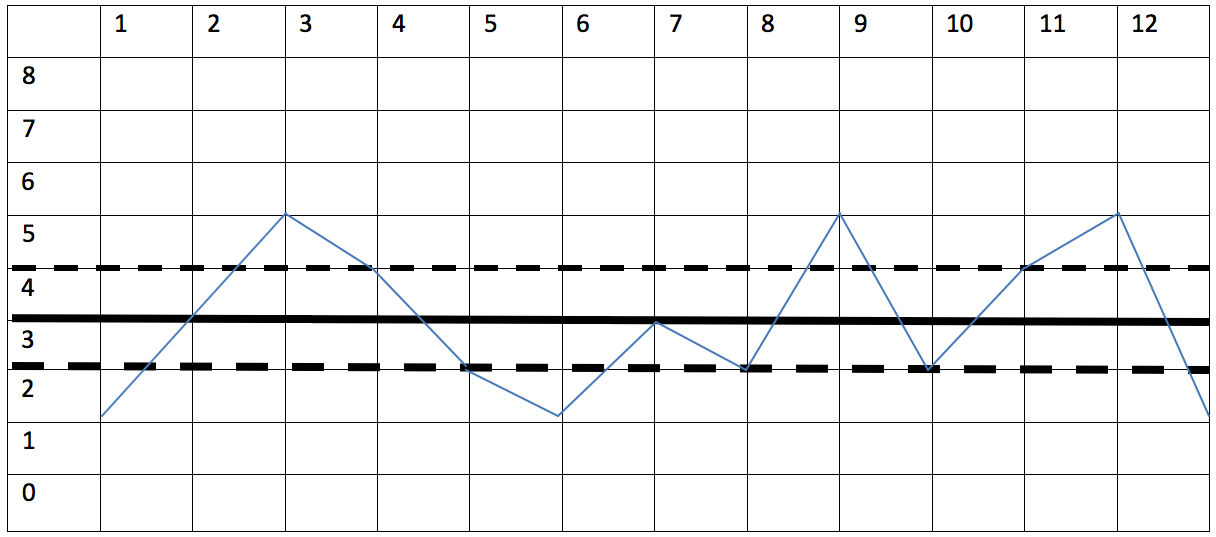 CS_1